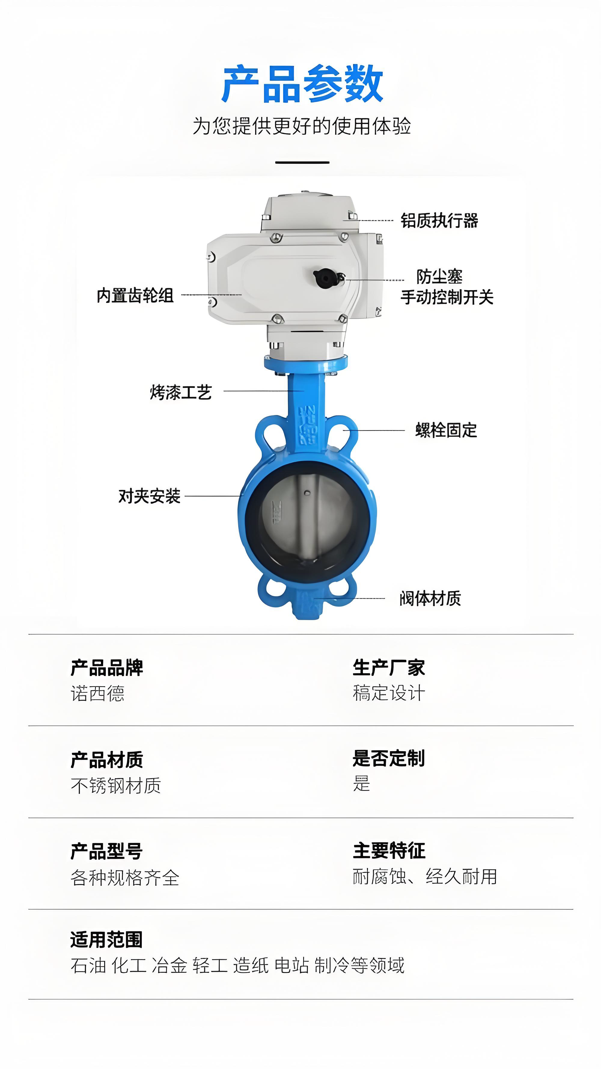 對(duì)夾蝶閥